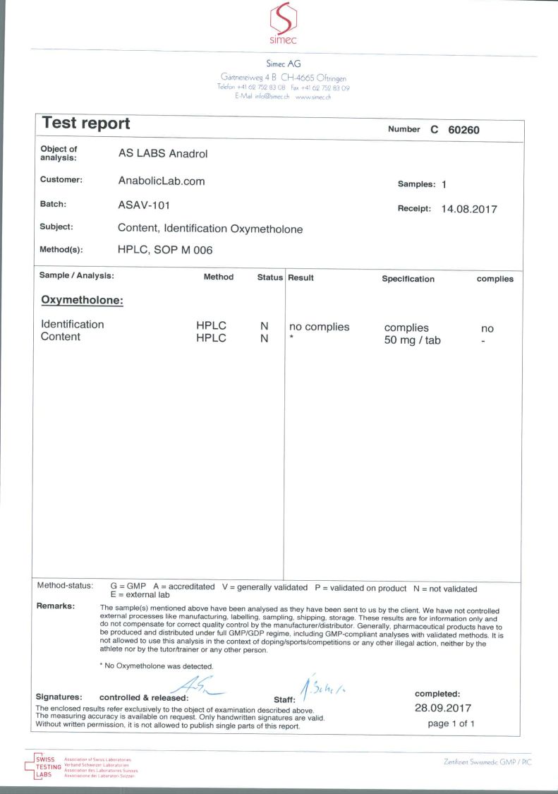 AS Labs Anadrol lab report (September 28, 2017)