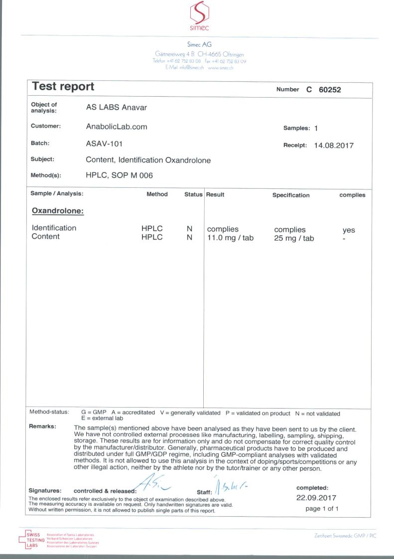 AS Labs Anavar lab report (September 22, 2017)