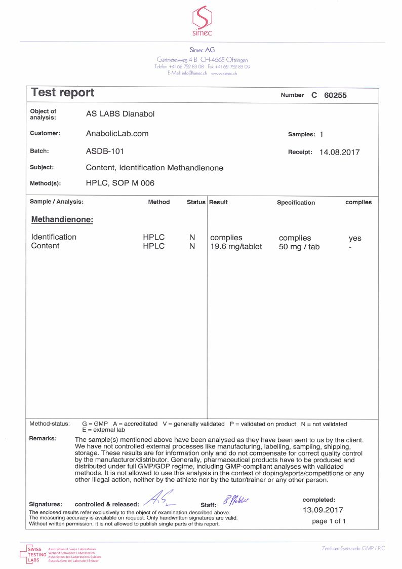 AS Labs Dianabol lab report (September 13, 2017)