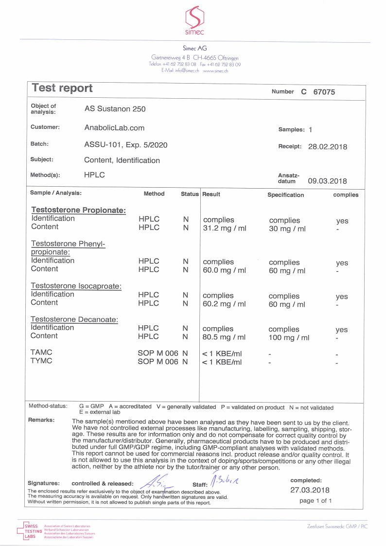 AS Labs Sustanon 250 lab report (March 27, 2018)