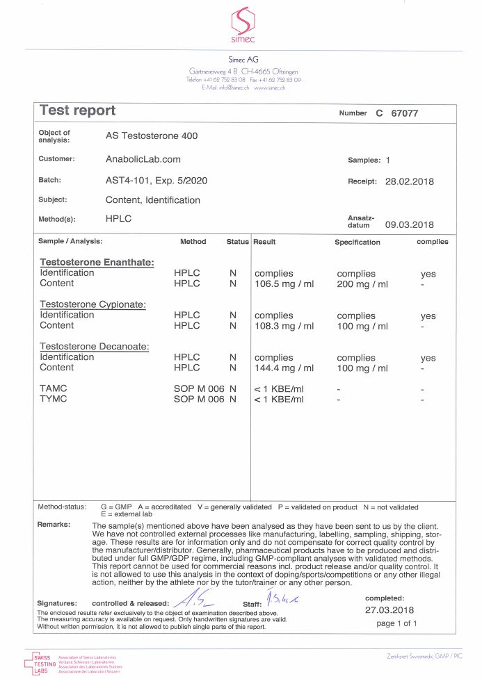 AS Labs Testosterone 400 lab report (March 27, 2018)