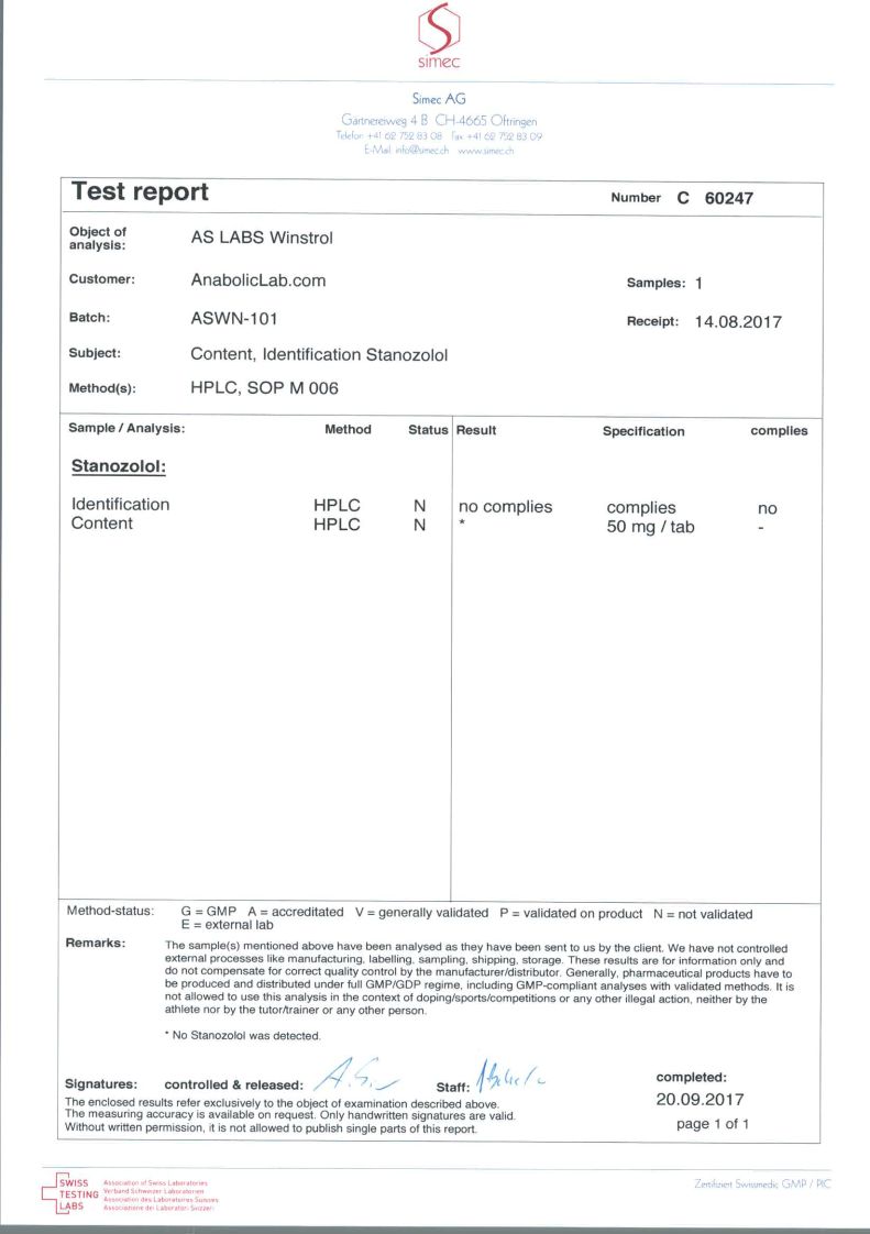 AS Labs Winstrol lab report (September 20, 2017)