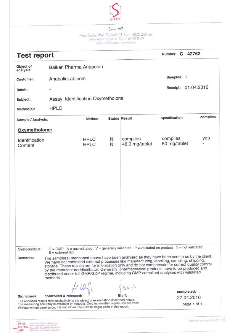 Balkan Pharma Anapolon lab report (April 27, 2016)