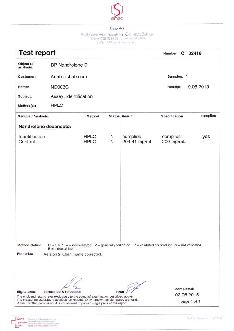 Balkan Pharma Nandrolona D lab report (June 2, 2015)