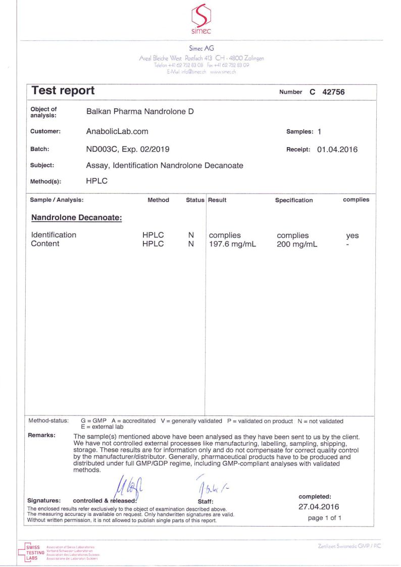 Balkan Pharma Nandrolone D lab report (April 27, 2016)