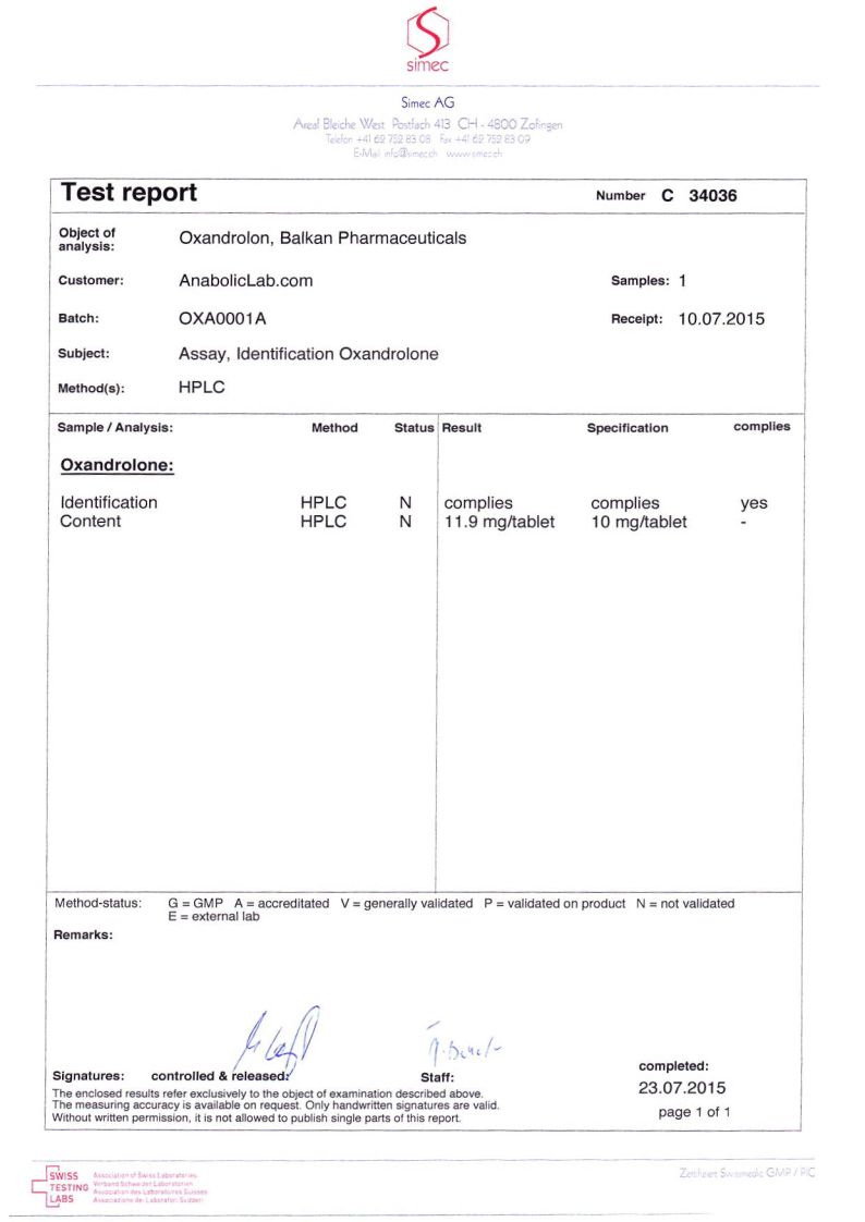 Balkan Pharma Oxandrolon lab report (July 23, 2015)