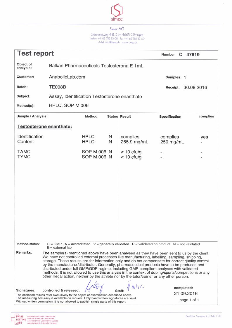 Balkan Pharma Testosterona E 1ml ampule lab report (September 21, 2016)