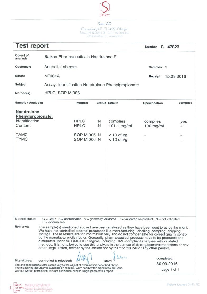 Balkan Pharmaceuticals Nandrolona F lab report (September 30, 2016)