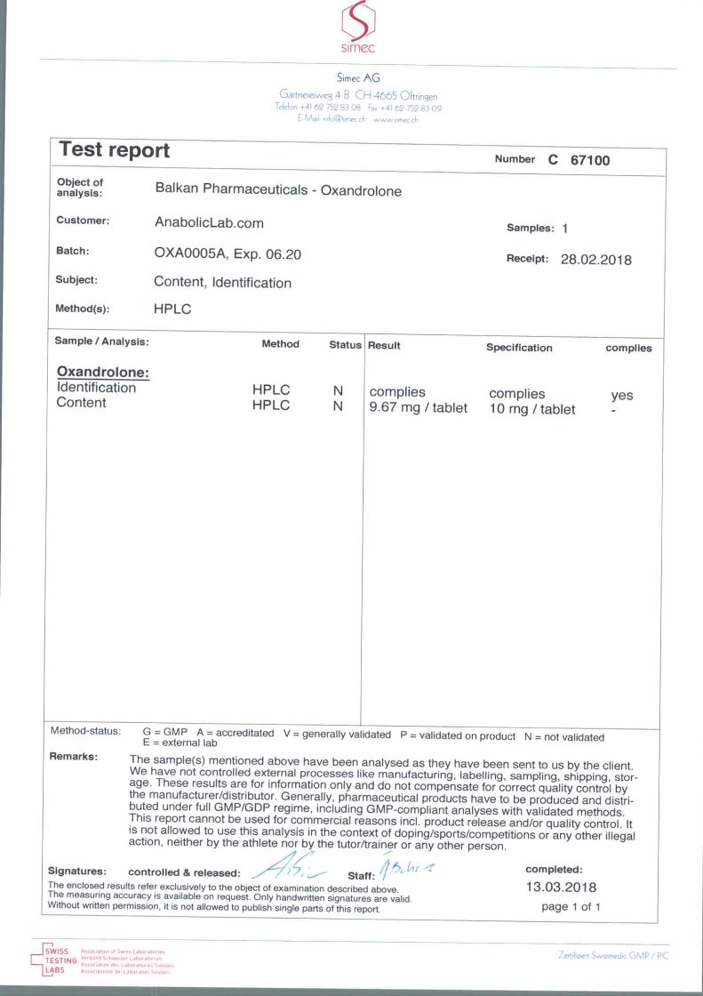 Balkan Pharmaceuticals Oxandrolon lab report (March 13, 2018)