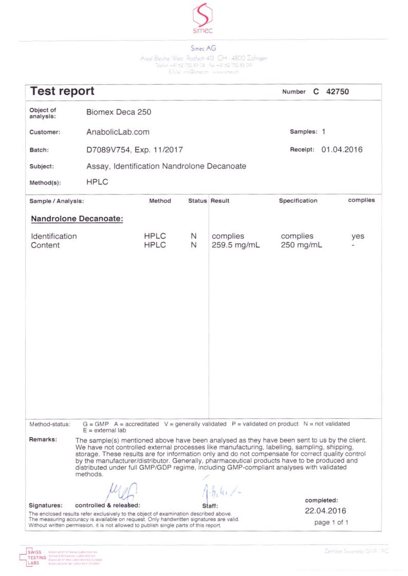 Biomex Labs Deca 250 lab report (April 22, 2016)