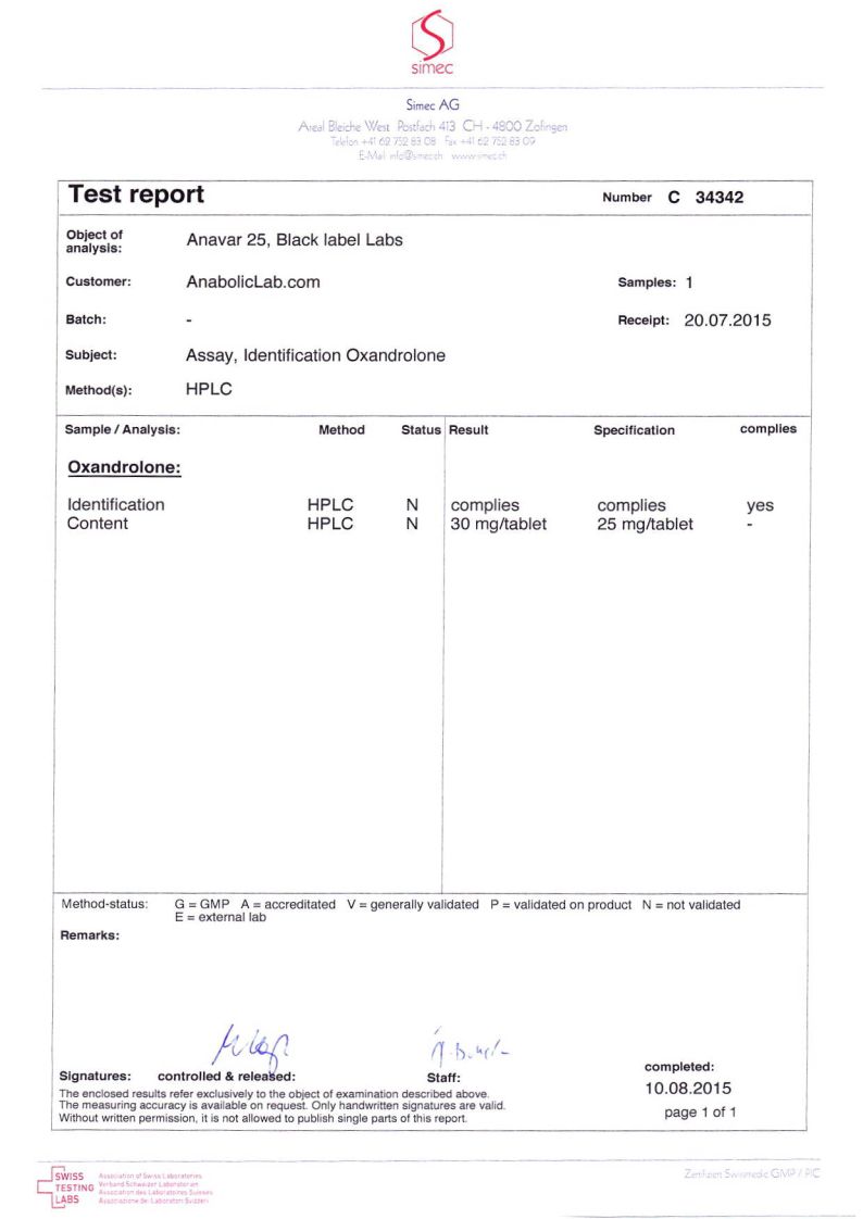 Black Label Labs Anavar 25 lab report (August 10, 2015)