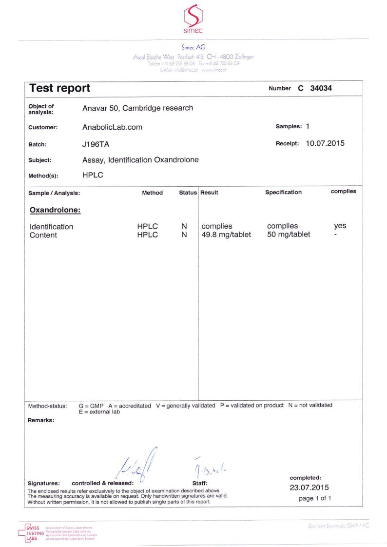 Cambridge Research Anavar 50 lab report (July 23, 2015)