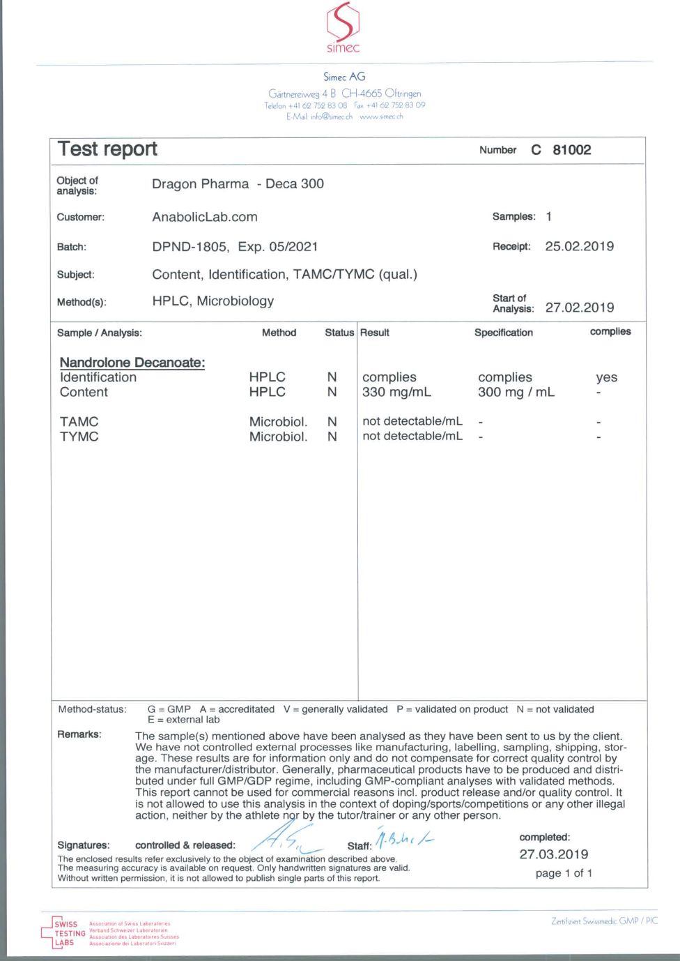 Dragon Pharma Deca 300 lab report (March 27, 2019)