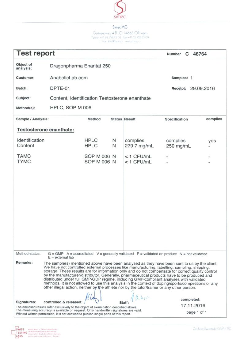 Dragon Pharma Enantat 250 lab report (November 17, 2016)