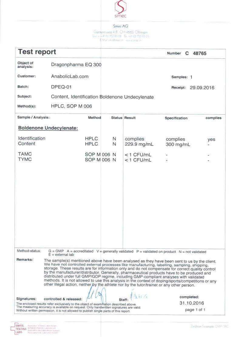 Dragon Pharma EQ 300 lab report (October 31, 2016)