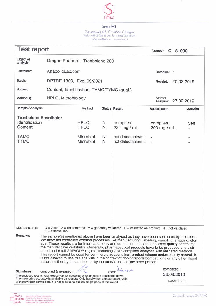 Dragon Pharma Trenbolone 200 lab report (March 29, 2019)