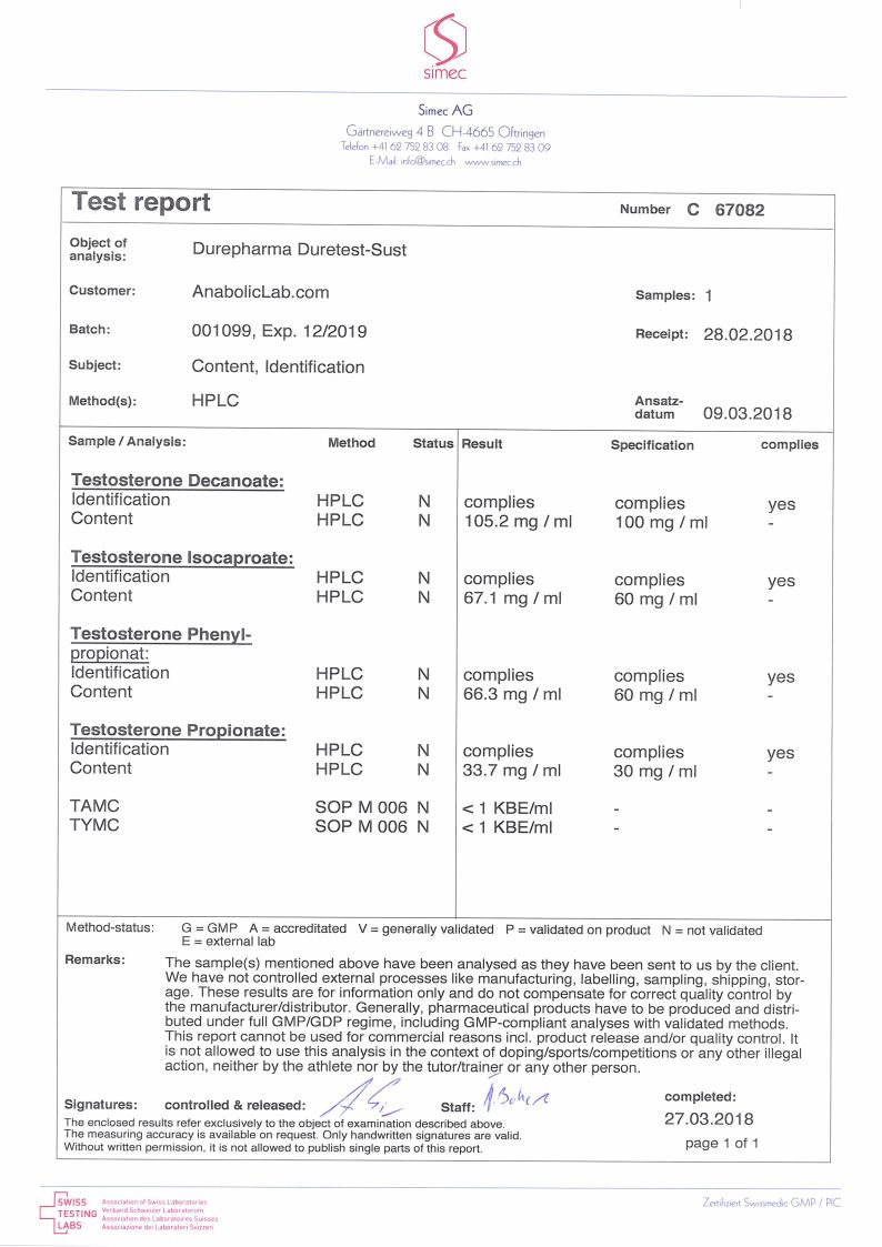 Dure Pharma Duretest-Sust lab report (March 27, 2018)