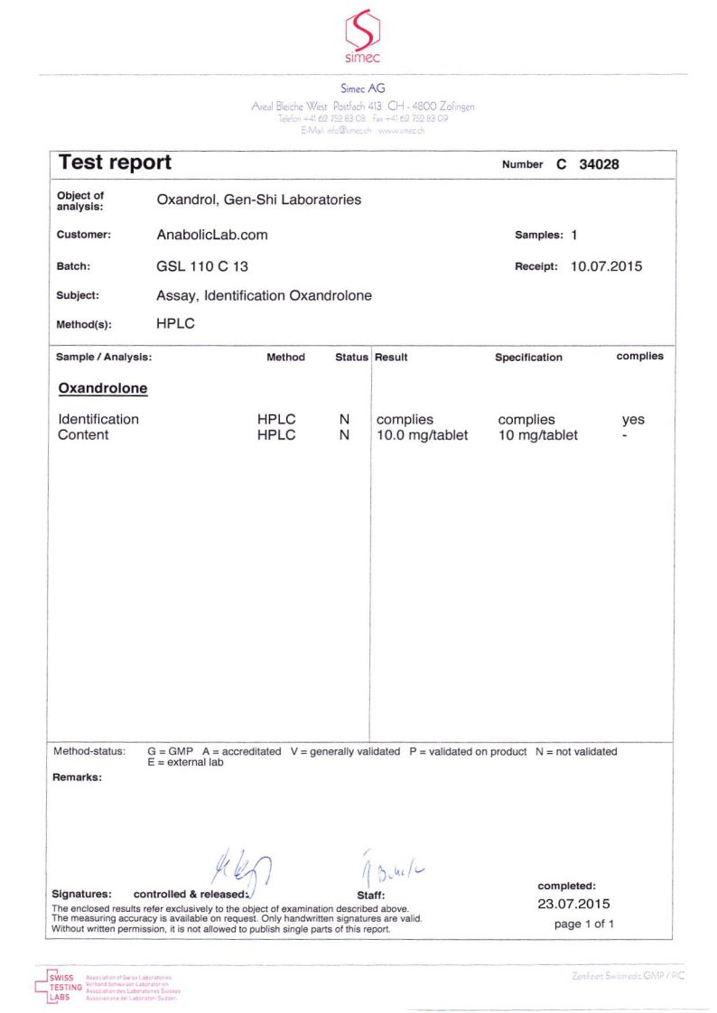 Gen-Shi Labs Oxandrol lab report (July 23, 2015)