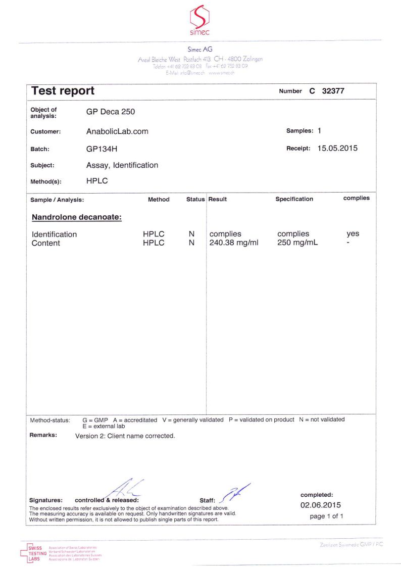 Geneza Pharma GP Deca 250 lab report (June 2, 2015)