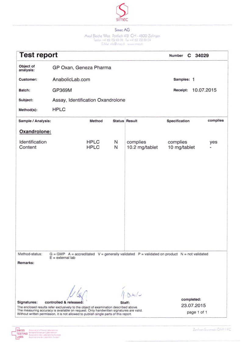 Geneza Pharma GP Oxan 10 lab report (July 23, 2015)