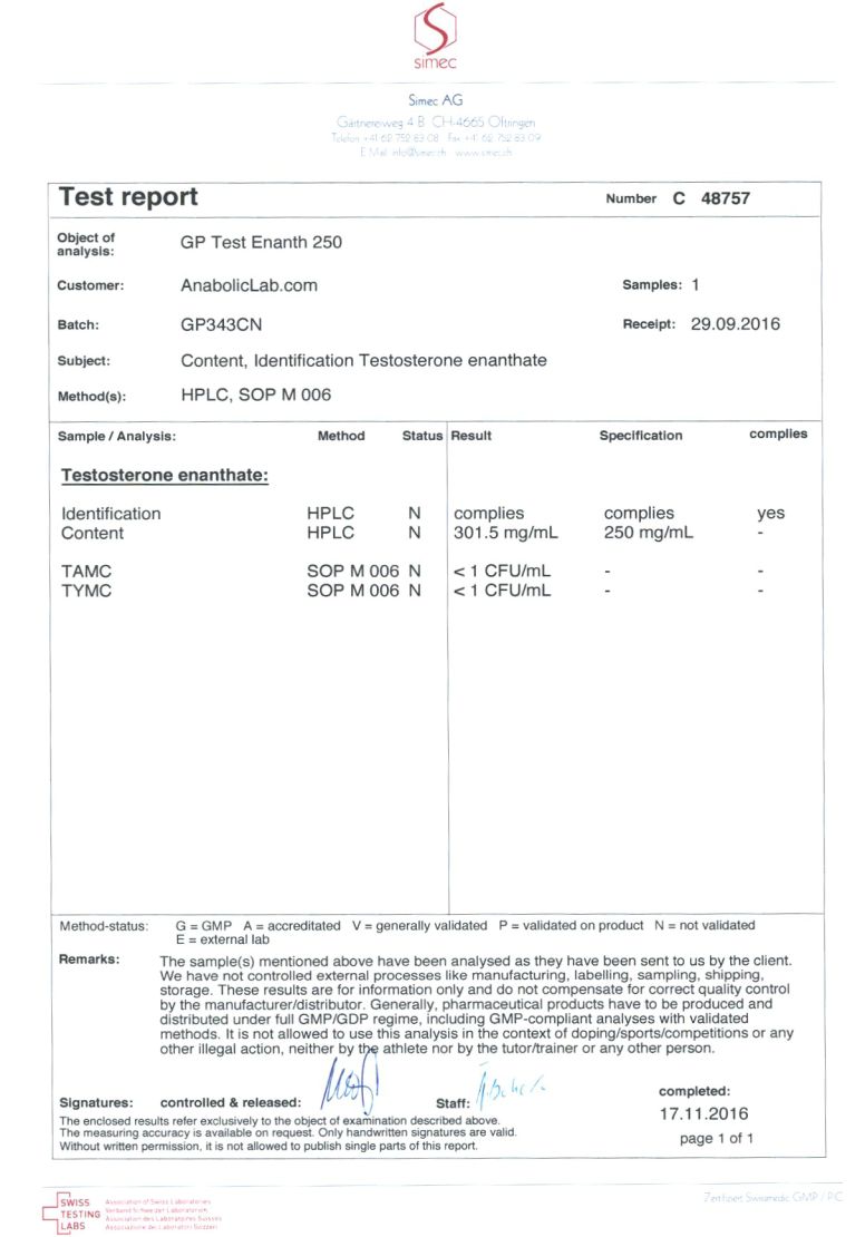 Geneza Pharma GP Test Enanth 250 lab report (November 17, 2016)