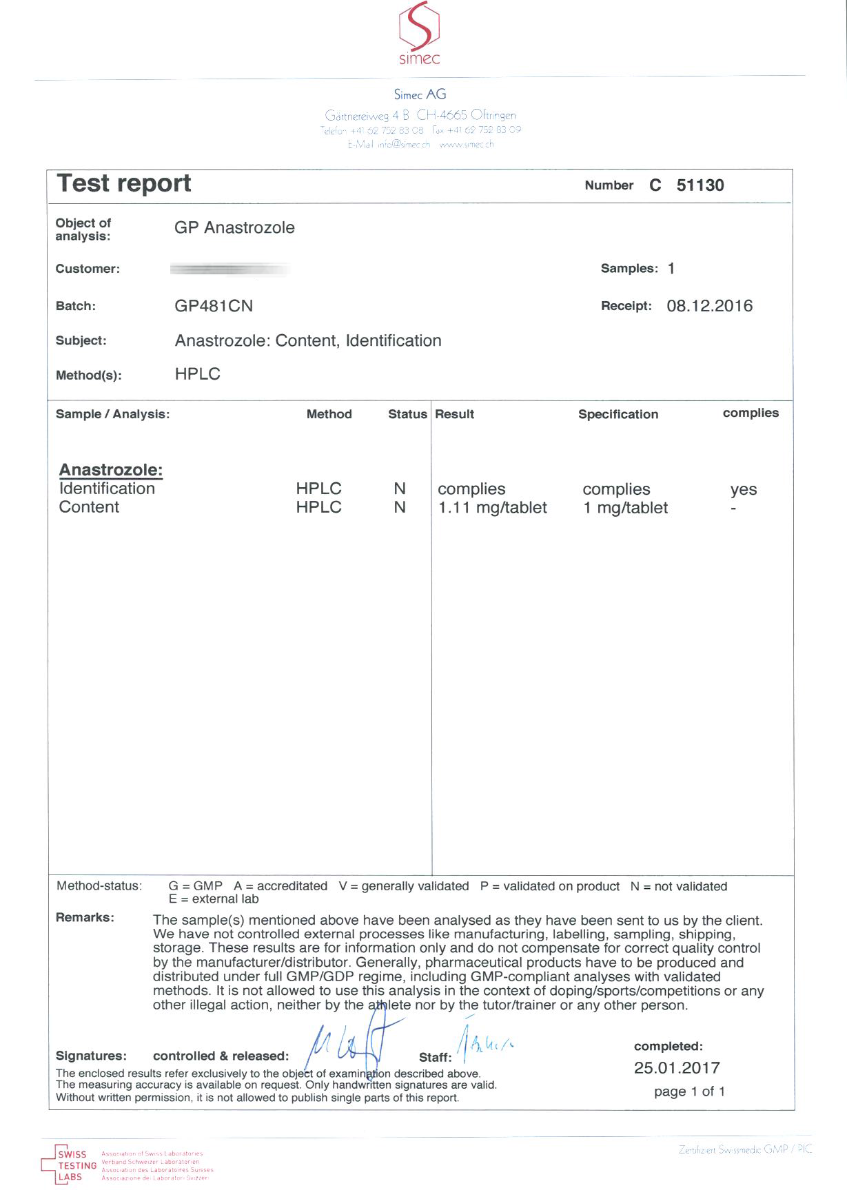 GP Anastrozole (Batch GP481CN)