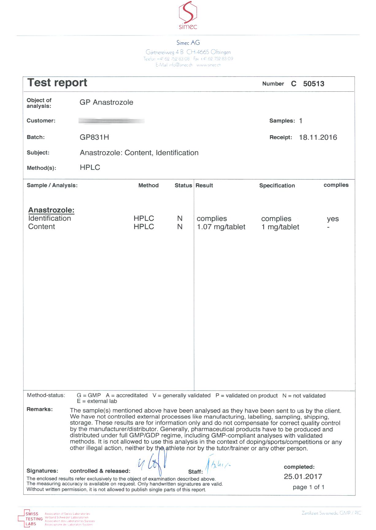 GP Anastrozole (Batch GP831H)