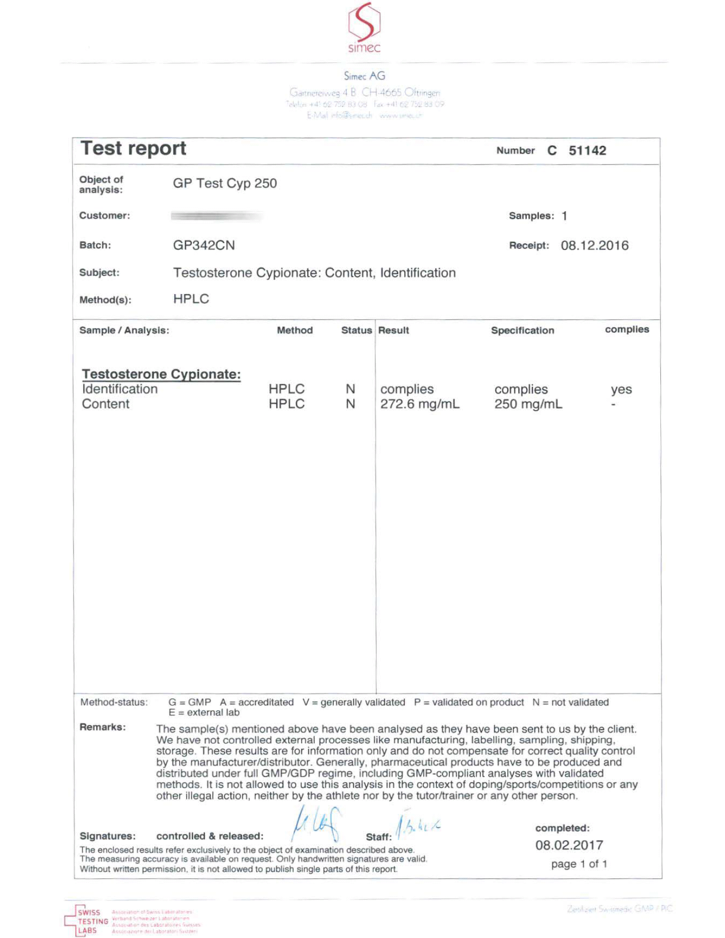 GP Test Cyp 250 (Batch GP342CN)