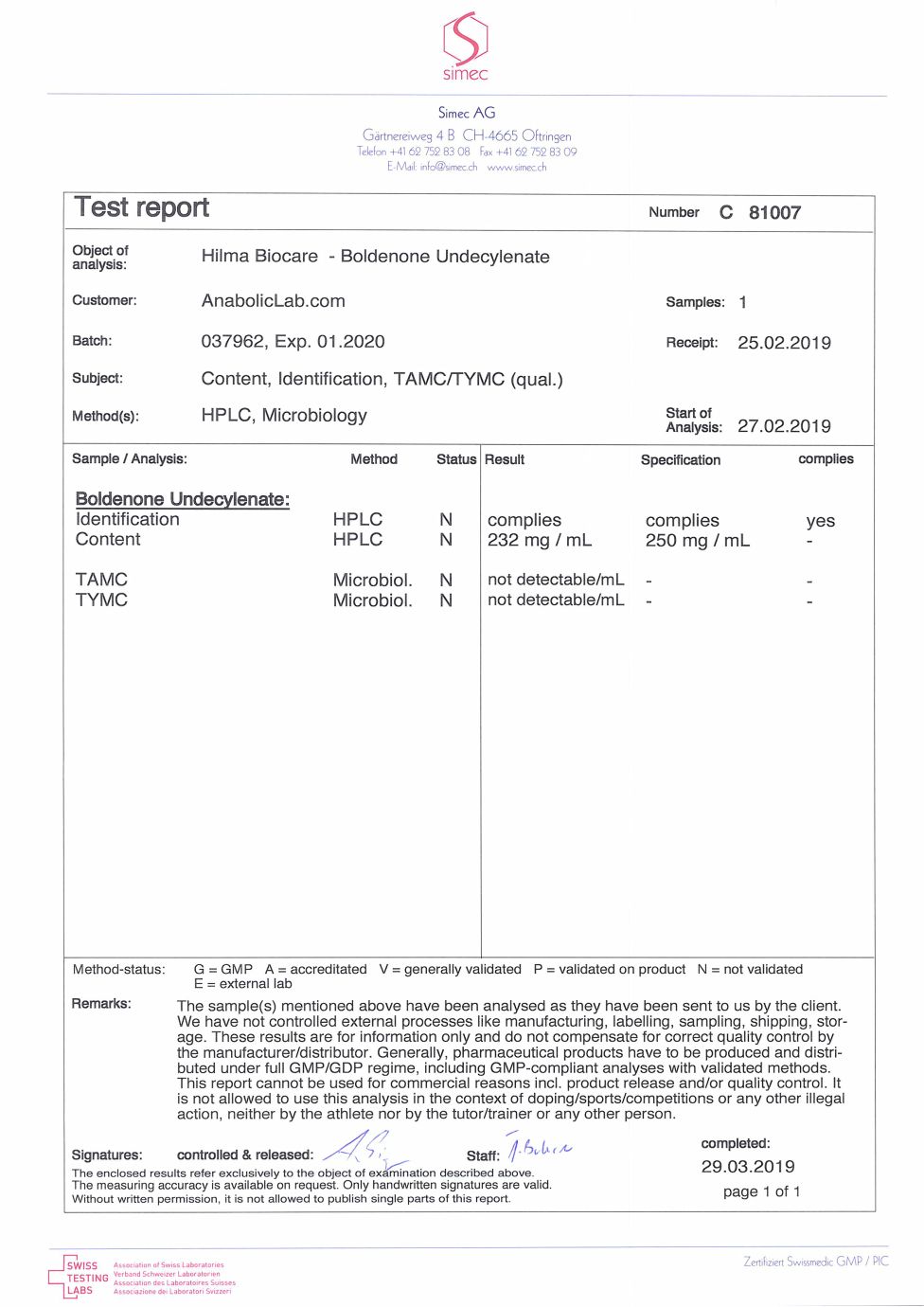 Hilma Biocare Boldenone Undecylenate lab report (March 29, 2019)