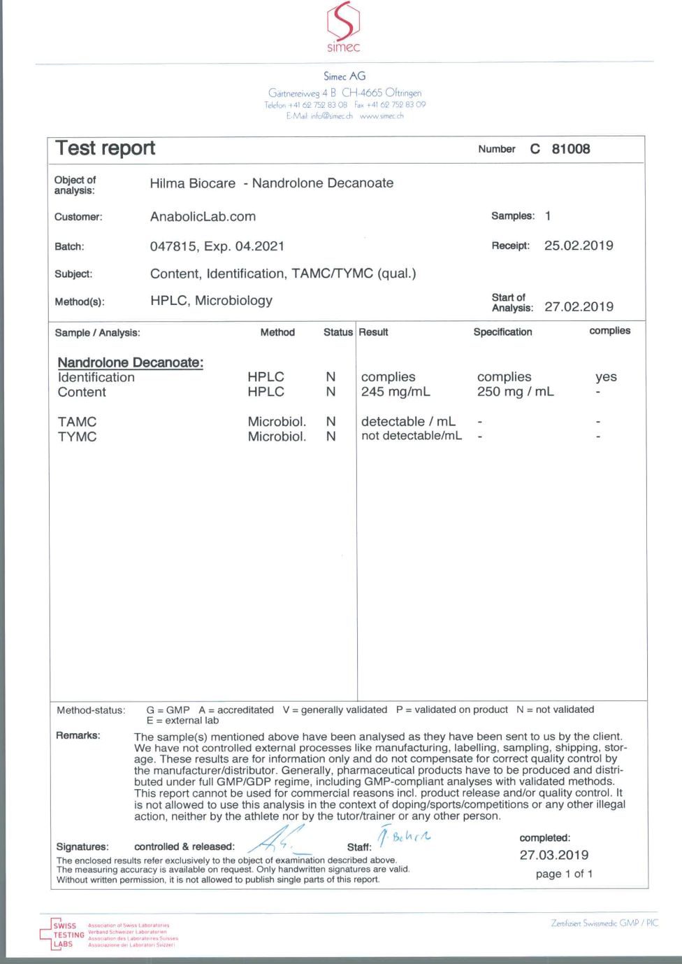 Hilma Biocare Nandrolone Decanoate lab report - March 27, 2019