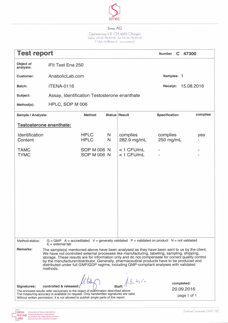 iFit Pharma Test Ena 250 lab report (September 20, 2016)