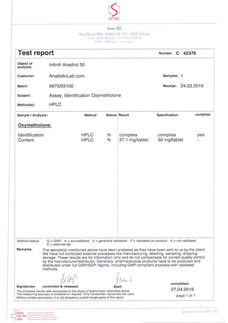 Infiniti Labs Anadrol 50 lab report (April 27, 2016)