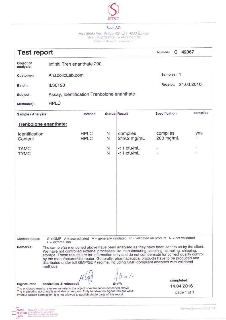 Infiniti Labs Tren Enanthate 200 lab report (April 14, 2016)