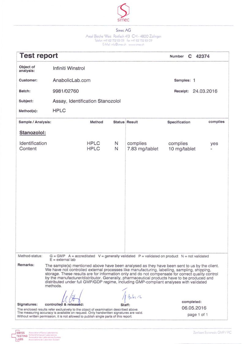 Infiniti Labs Winstrol lab report (May 6, 2016)