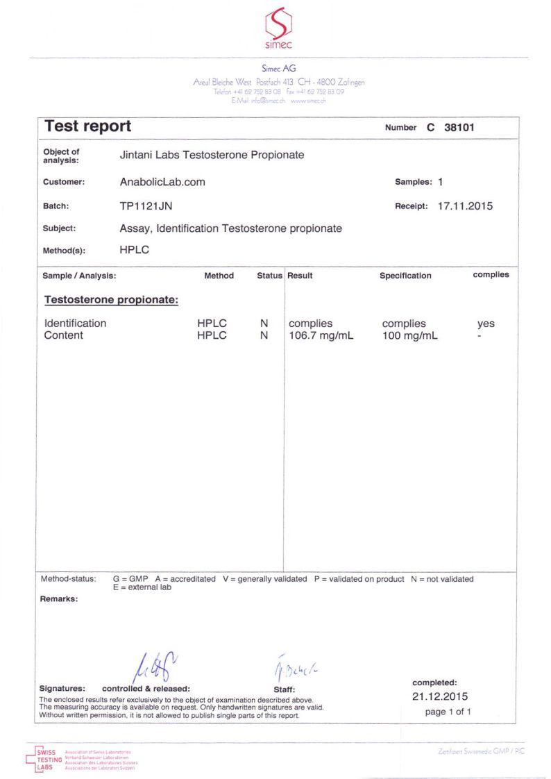 Jintani Labs Testosterone Propionate lab report (December 21, 2015)