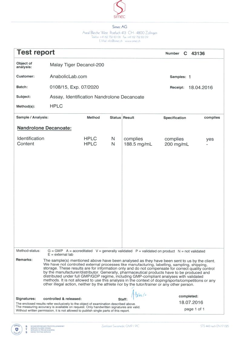 Malay Tiger Decanol-200 lab report (July 18, 2016)