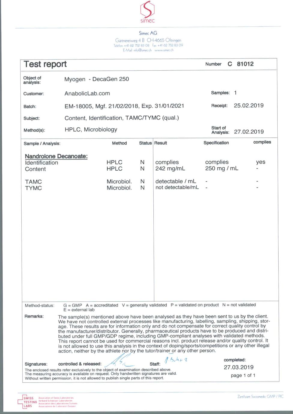 Myogen DecaGen 250 lab report (March 27, 2019)