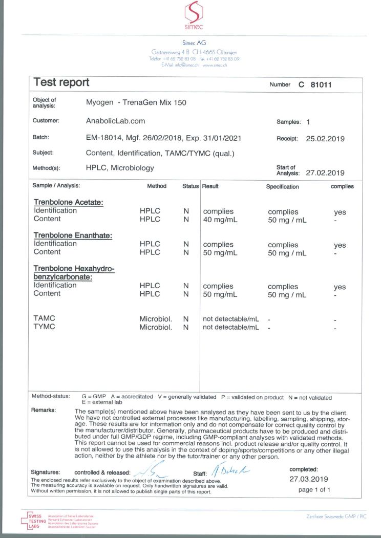 MyoGen TrenaGen Mix 150 lab report (March 27, 2019)