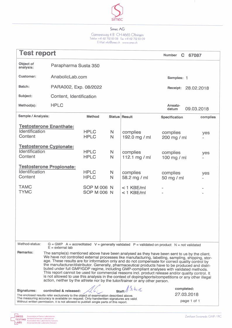 ParaPharma Susta 350 lab report (March 27, 2018)