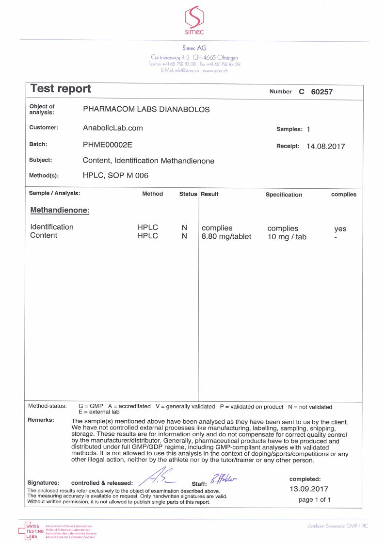 Pharmacom Labs Dianabolos lab report (September 13, 2017)