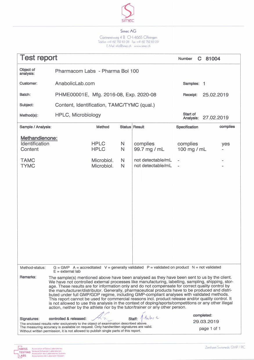 Pharmacom Labs PHARMA BOL 100 lab report (March 29, 2019)