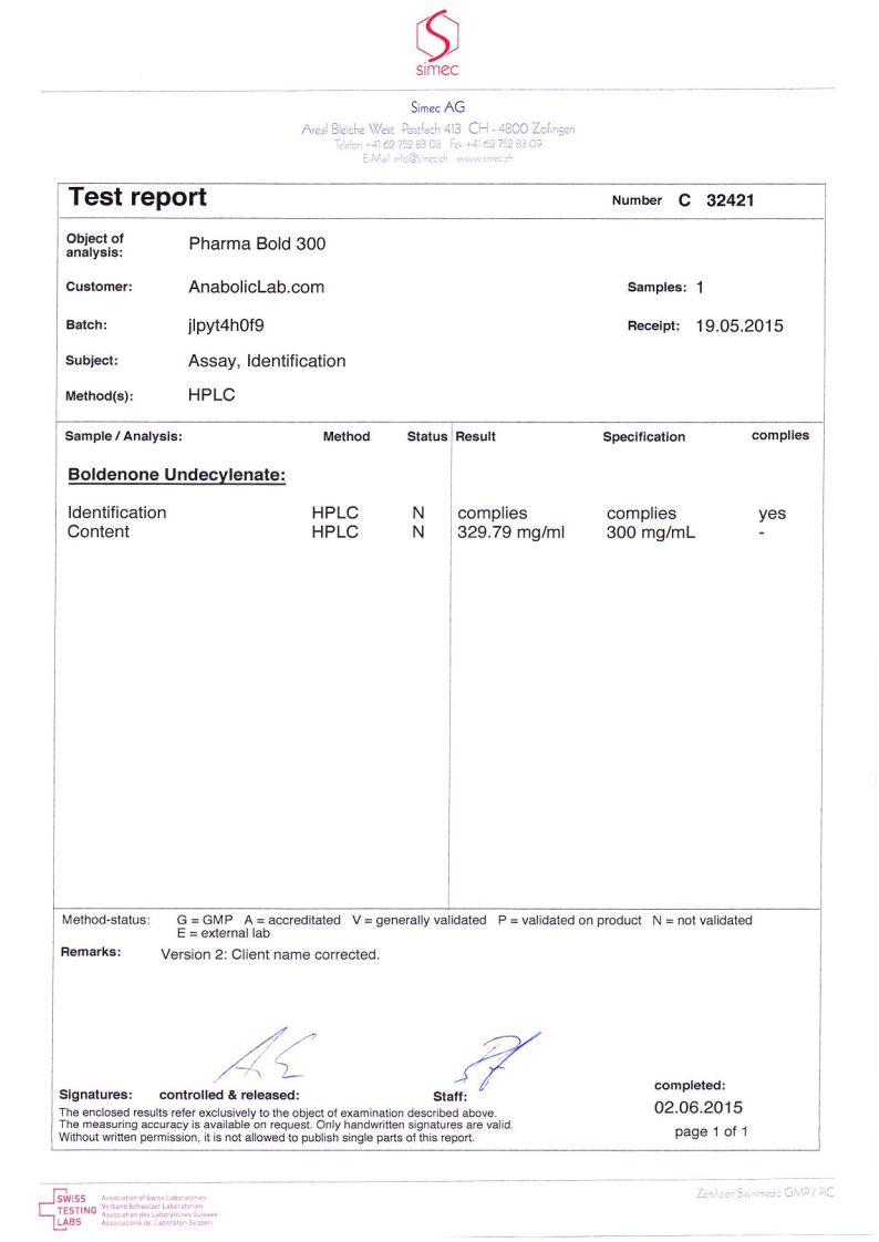 Pharmacom Labs PHARMA Bold 300 lab report (June 2, 2015)