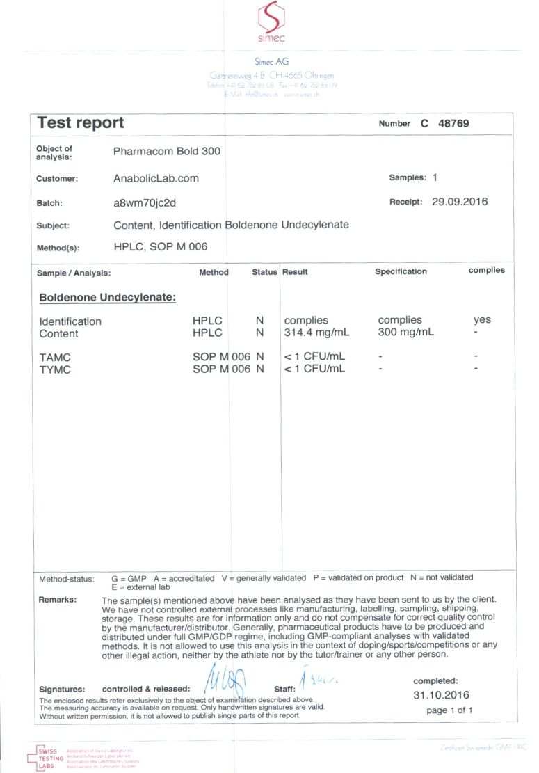 Pharmacom Labs PHARMA Bold 300 lab report (October 31, 2016)