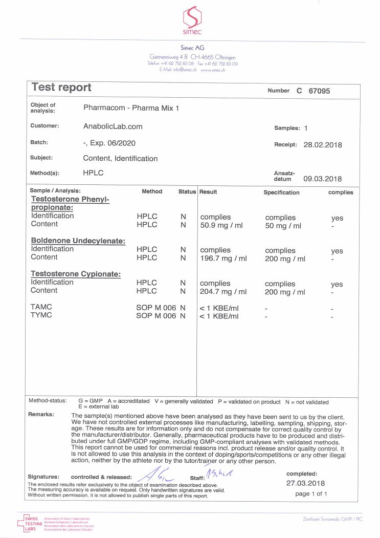 Pharmacom Labs PHARMA Mix 1 lab report (March 27, 2018)