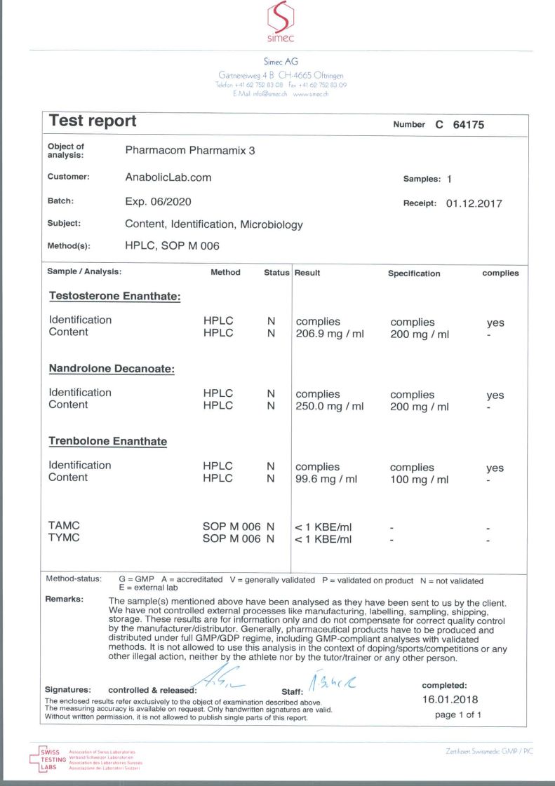 Pharmacom Labs Pharma Mix 3 lab report (January 16, 2018)