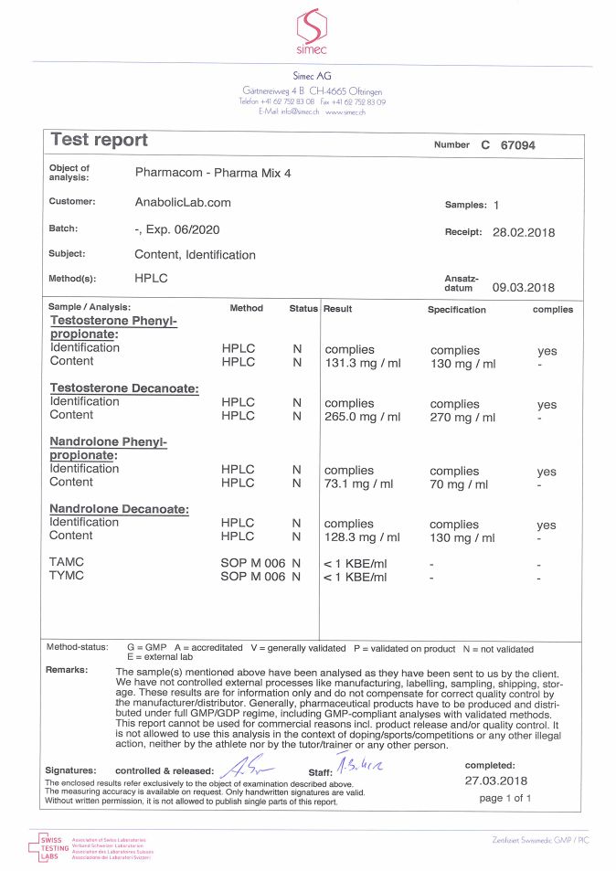 Pharmacom Labs PHARMA Mix 4 lab report (March 27, 2018)