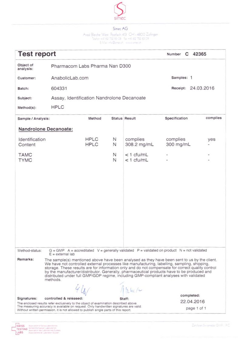 Pharmacom Labs PHARMA Nan D300 lab report (April 22, 2016)