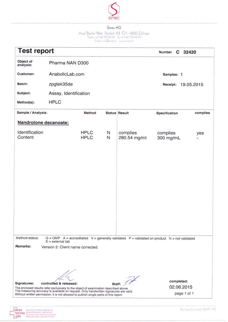 Pharmacom Labs PHARMA Nan D300 lab report (June 2, 2015)