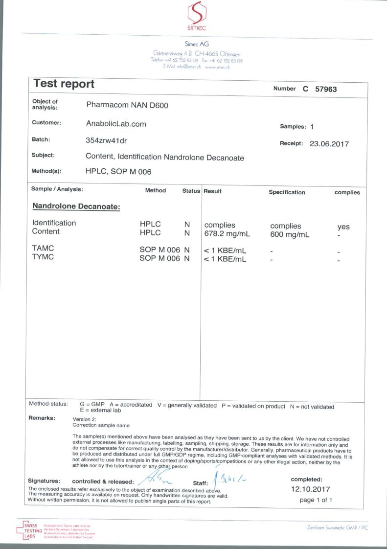 Pharmacom Labs PHARMA NAN D600 lab report (October 12, 2017)