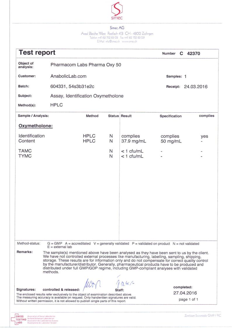 Pharmacom Labs PHARMA Oxy 50 lab report (April 27, 2016)